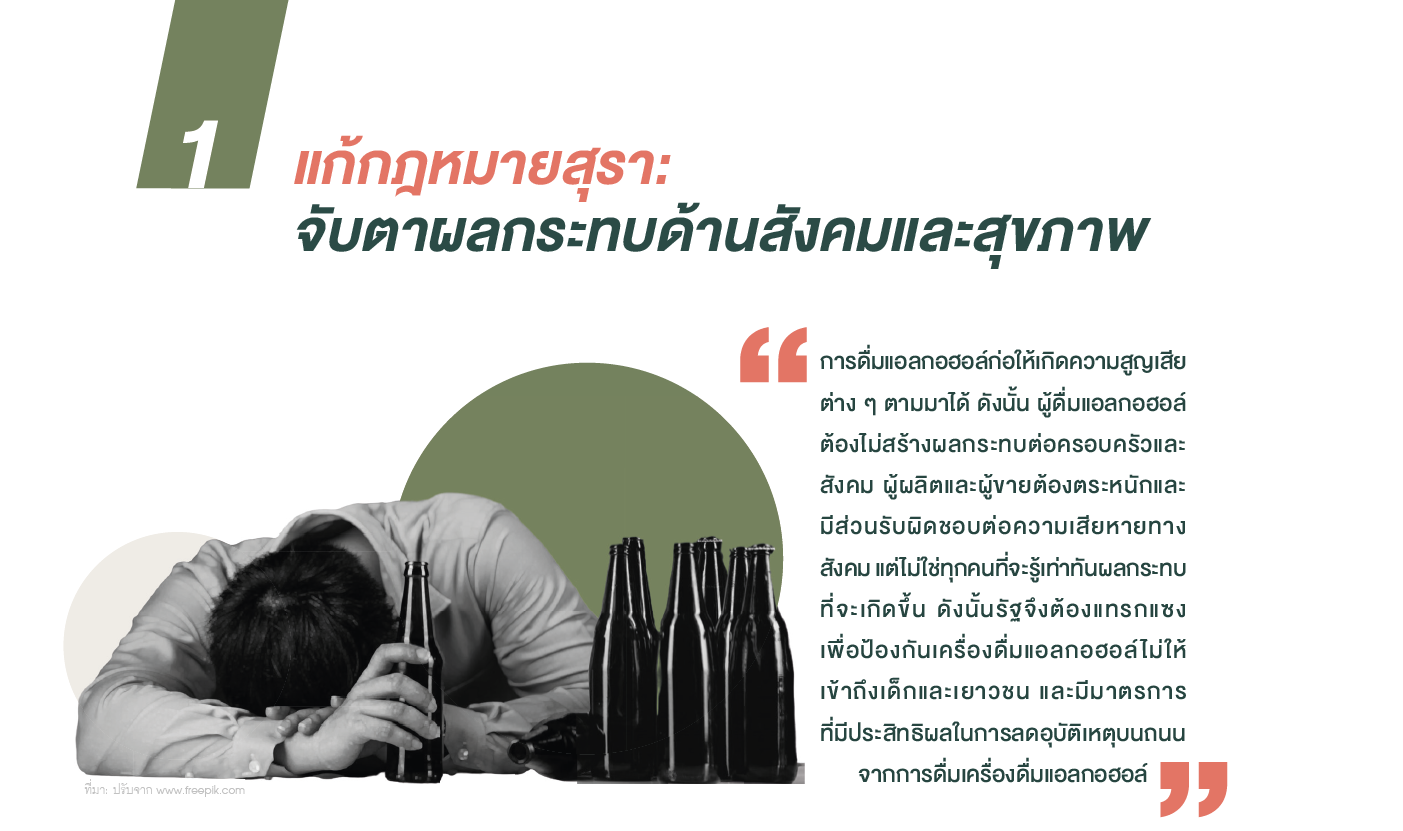 แก้กฎหมายสุรา: จับตาผลกระทบด้านสังคมและสุขภาพ